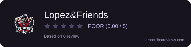 Rating widget preview for Lopez&Friends