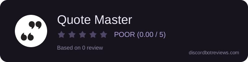 Rating