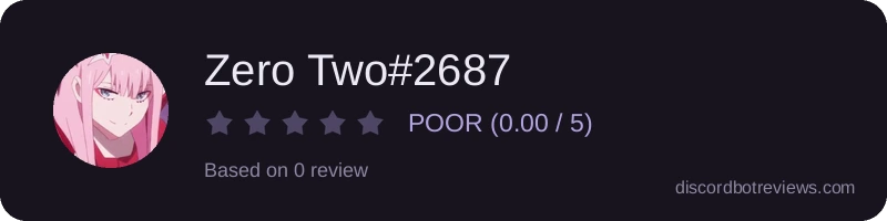 Rating widget preview for Zero Two#2687