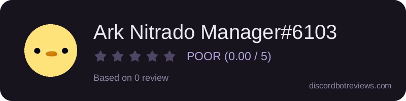 Rating
