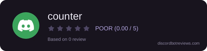 Rating widget preview for counter