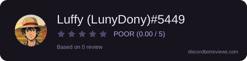 Rating