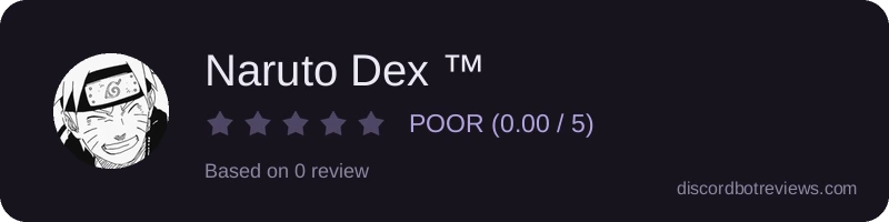 Rating widget preview for Naruto Dex ™