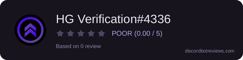 Rating