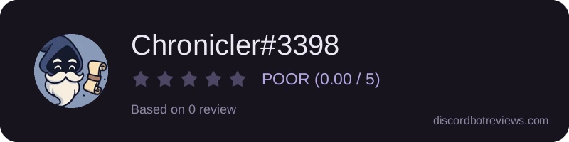Rating widget preview for Chronicler#3398
