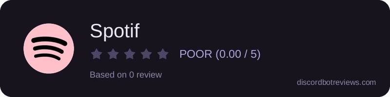 Rating widget preview for Spotif
