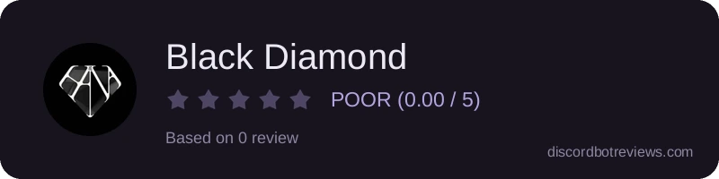 Rating widget preview for Black Diamond