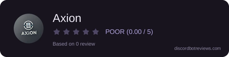 Rating