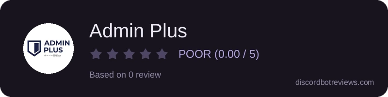 Rating