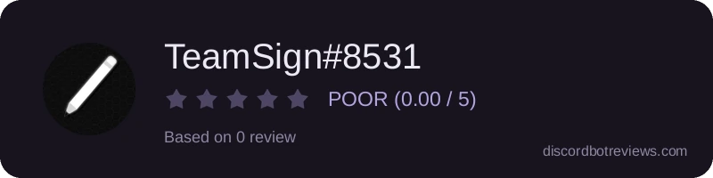 Rating
