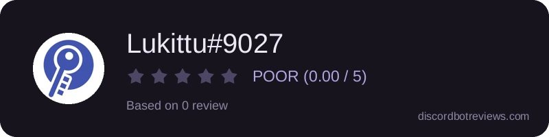 Rating widget preview for Lukittu#9027