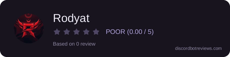Rating widget preview for Rodyat