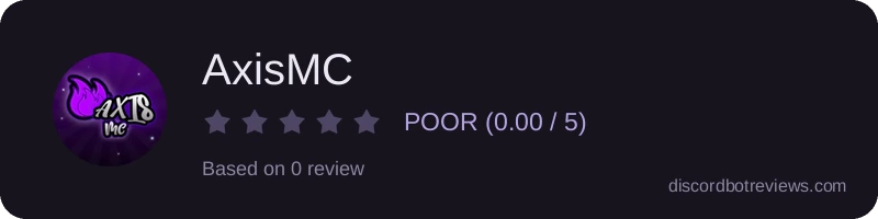 Rating widget preview for AxisMC