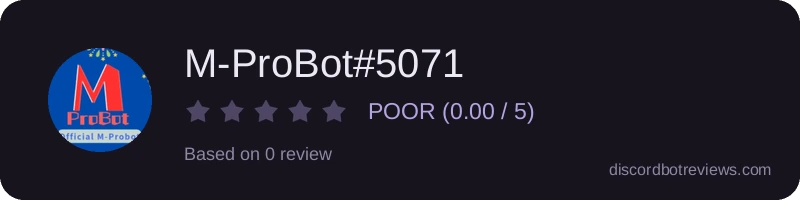 Rating