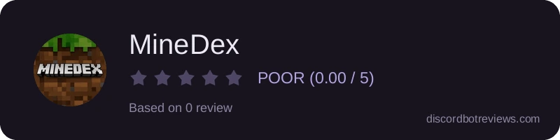 Rating