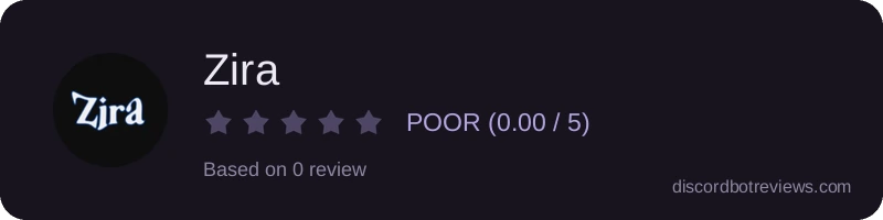 Rating widget preview for Zira
