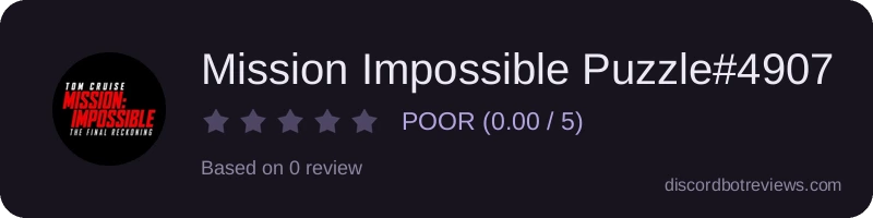 Rating