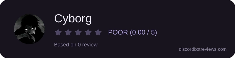 Rating widget preview for Cyborg