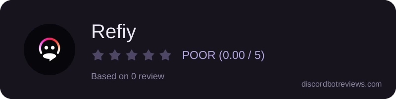 Rating widget preview for Refiy