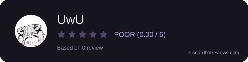 Rating widget preview for UwU