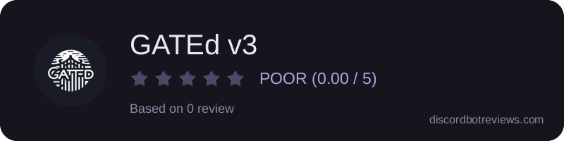 Rating widget preview for GATEd v3
