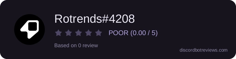 Rating widget preview for Rotrends#4208