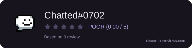 Rating widget preview for Chatted#0702