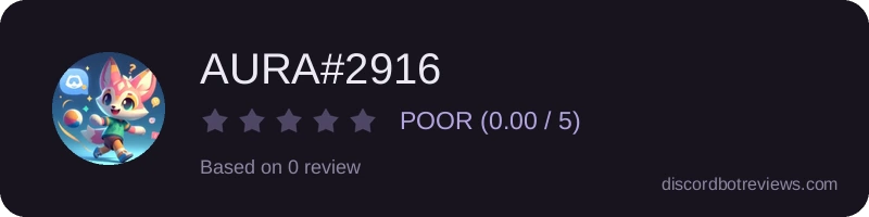 Rating widget preview for AURA#2916