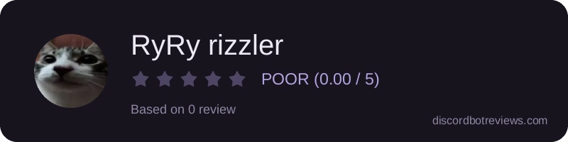 Rating widget preview for RyRy rizzler