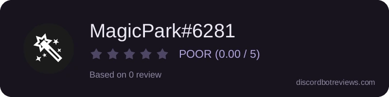 Rating