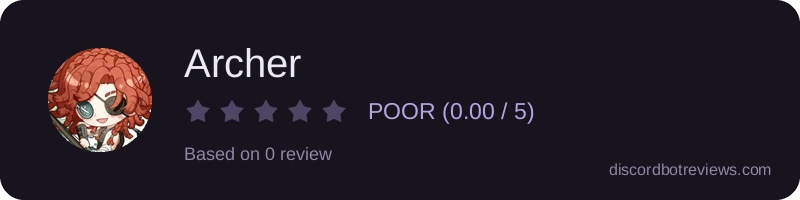 Rating