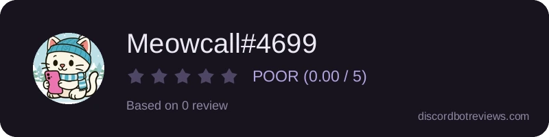 Rating