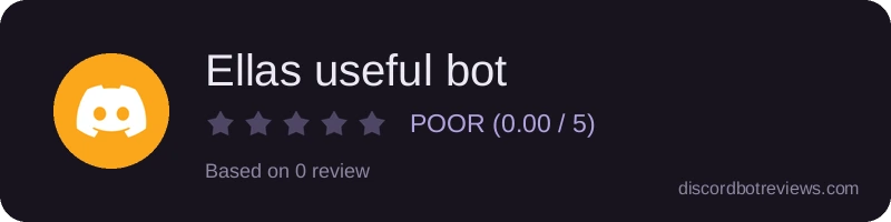 Rating widget preview for Ellas useful bot