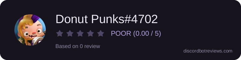 Rating widget preview for Donut Punks#4702