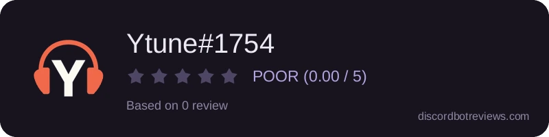 Rating widget preview for Ytune#1754