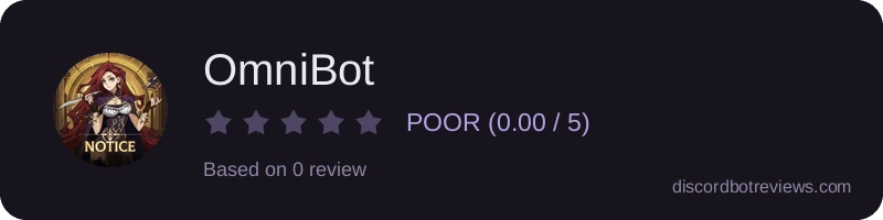 Rating