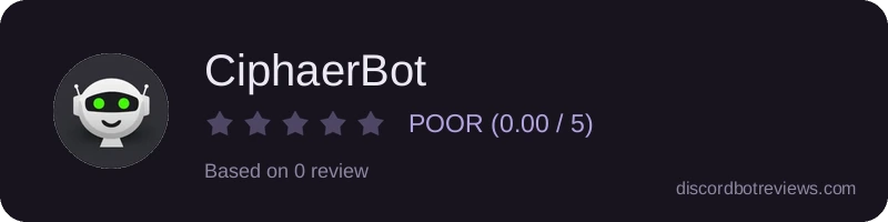 Rating