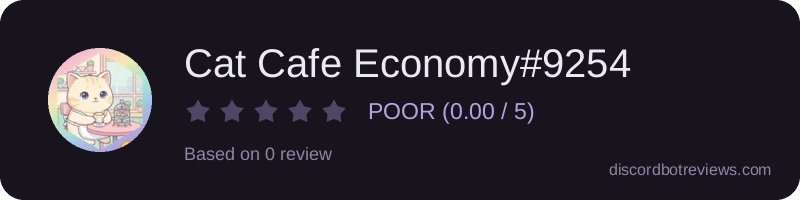 Rating widget preview for Cat Cafe Economy#9254