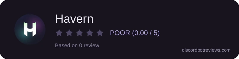 Rating widget preview for Havern