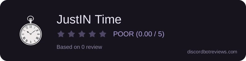 Rating