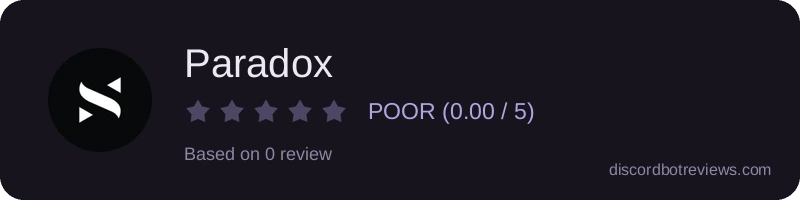 Rating