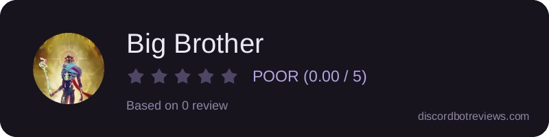 Rating