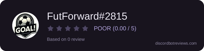 Rating widget preview for FutForward#2815