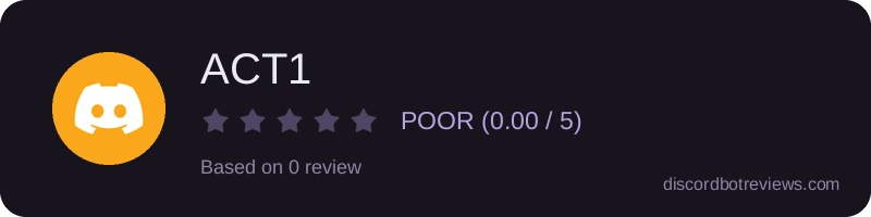 Rating