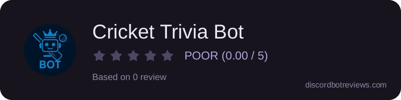 Rating