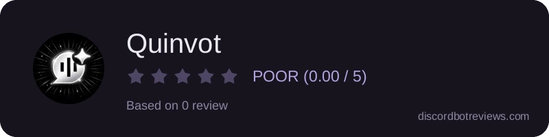 Rating