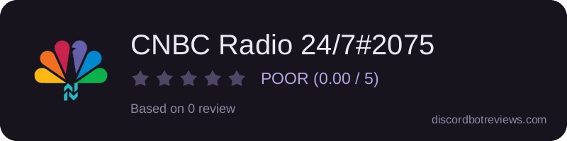 Rating widget preview for CNBC Radio 24/7#2075