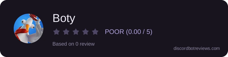Rating widget preview for Boty