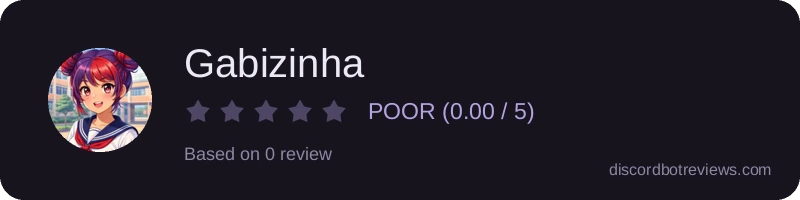 Rating banner for Gabizinha