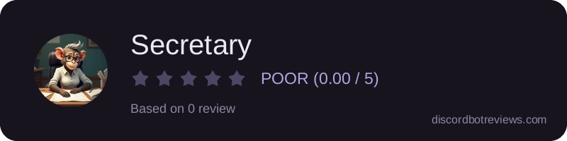 Rating